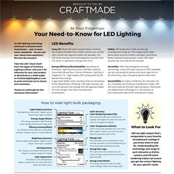 灯饰设计 Furniture Lighting Decor 2023年12月家居设计图片电子杂志