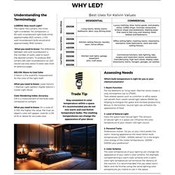 灯饰设计 Furniture Lighting Decor 2023年12月家居设计图片电子杂志