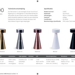 灯饰设计 LUMIQ 2024年欧美酒吧无绳充电台灯图片电子画册