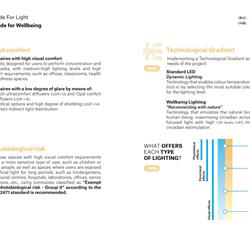 灯饰设计 Lamp 2024年欧美建筑照明灯具设计电子目录