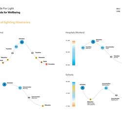 灯饰设计 Lamp 2024年欧美建筑照明灯具设计电子目录