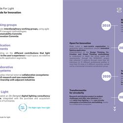 灯饰设计 Lamp 2024年欧美建筑照明灯具设计电子目录