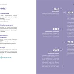 灯饰设计 Lamp 2024年西班牙室内照明方案设计电子目录