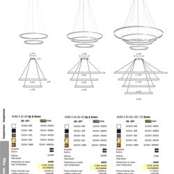 灯饰设计 Relco Group 2025年意大利装饰灯饰灯具图片