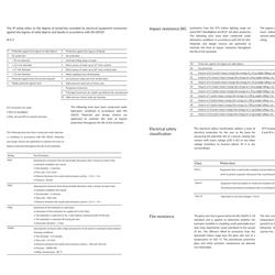 灯饰设计 SYV 2025年西班牙专业照明灯具设计图片电子图册