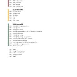 灯饰设计 Deko 2024/2025年现代LED照明灯具设计方案电子书