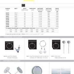 灯饰设计 KALFEX 2025年希腊办公照明吊灯产品图片电子书