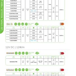 灯饰设计 ACA 2025年欧美LED灯具照明图片电子目录