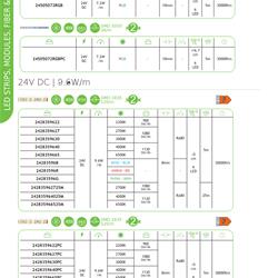 灯饰设计 ACA 2025年欧美LED灯具照明图片电子目录