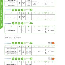 灯饰设计 ACA 2025年欧美LED灯具照明图片电子目录