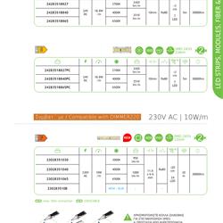 灯饰设计 ACA 2025年欧美LED灯具照明图片电子目录