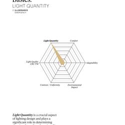 灯饰设计 DeltaLight 2025年欧美办公照明灯具产品图片电子书
