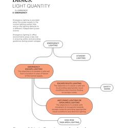 灯饰设计 DeltaLight 2025年欧美办公照明灯具产品图片电子书