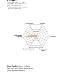 灯饰设计 DeltaLight 2025年欧美办公照明灯具产品图片电子书