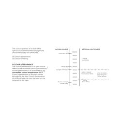 灯饰设计 DeltaLight 2025年欧美办公照明灯具产品图片电子书