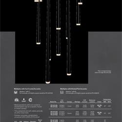 灯饰设计 Modern Forms 2025年美式现代创意灯具设计电子图册