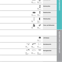 灯饰设计 Brumberg 2025年德国现代灯具照明解决方案电子目录