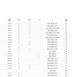 灯饰设计 CristalRecord 2025年国外风扇灯吊扇灯设计素材图片电子目录