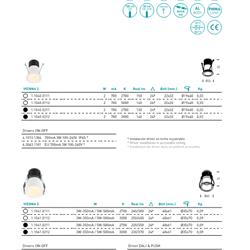 灯饰设计 HOFFLIGHTS 2025年LED照明整体解决方案电子书