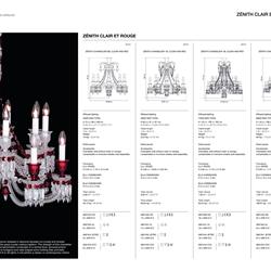 灯饰设计 Baccarat 2025年巴卡拉豪华水晶玻璃灯饰产品图册