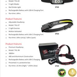 灯饰设计 S-tech 澳大利亚专业照明灯具产品图片电子目录