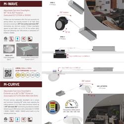 灯饰设计 Nora 2025年美国专业照明LED灯具产品图片电子书