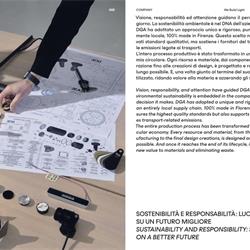 灯饰设计 DGA 2025年意大利商业照明LED灯具设计电子目录