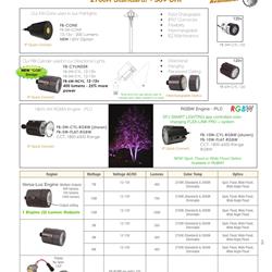 灯饰设计 SPJ 2025年美国户外景观灯具设计电子目录
