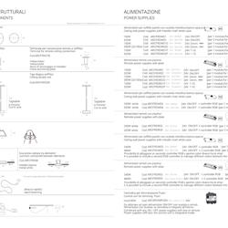 灯饰设计 Antonangeli 2025年欧美专业照明灯具图片电子书