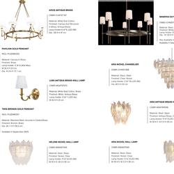 灯饰设计 That's Living Lighting 2025年欧美时尚灯饰产品图片电子书
