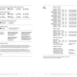 灯饰设计 CVL 2025年法国现代灯饰灯具设计产品图片电子目录