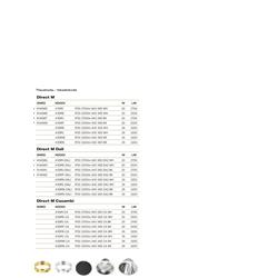 灯饰设计 Airam 2025年芬兰专业照明灯具产品图片电子目录