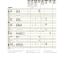 灯饰设计 Airam 2025年芬兰专业照明灯具产品图片电子目录