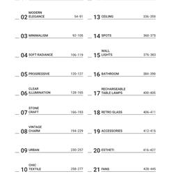 灯饰设计 Eurolamp 2025年希腊灯饰灯具设计素材电子目录