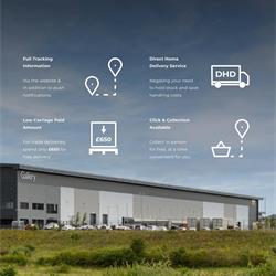 灯饰设计 Gallery 2025年英国灯饰设计产品图片目录画册