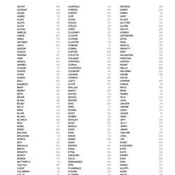 灯饰设计 TRIO Reality 2025-2026年德国室内灯具图片电子画册