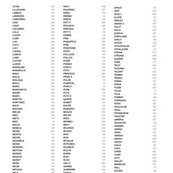 灯饰设计 TRIO Reality 2025-2026年德国室内灯具图片电子画册