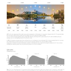 灯饰设计 Beneito Faure 2025年欧美智能专业照明灯具产品目录