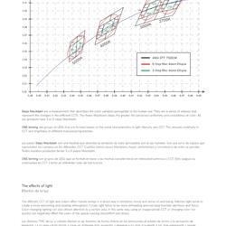 灯饰设计 Beneito Faure 2025年欧美智能专业照明灯具产品目录