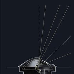 射灯设计:Erco 2025年欧美最新LED灯具设计图片电子目录