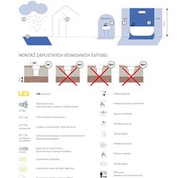 灯饰设计 Rendl 2025年欧美现代灯具设计产品图片电子书