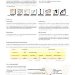 灯饰设计 Luci 2025年日本专业照明ED灯具电子目录