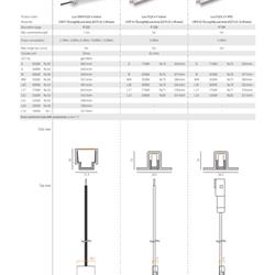 灯饰设计 Luci 2025年日本专业照明ED灯具电子目录
