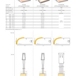 灯饰设计 Luci 2025年日本专业照明ED灯具电子目录