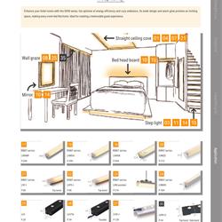 灯饰设计 Luci 2025年日本专业照明ED灯具电子目录
