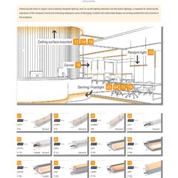 灯饰设计 Luci 2025年日本专业照明ED灯具电子目录