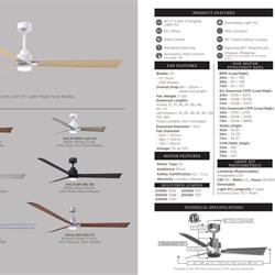 灯饰设计 Matthews 2025年欧美风扇灯吊扇灯设计电子图册