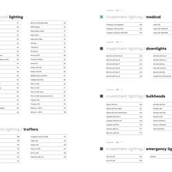灯饰设计 Lena 2025年专业照明LED灯具图片电子目录