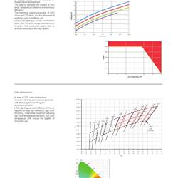 灯饰设计 LEO's 2025年欧美专业照明LED灯具图片电子目录