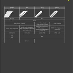 灯饰设计 Regiolux 2025年德国商业照明方案LED灯具电子目录